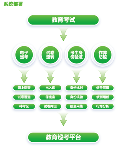 博源国际(中国)有限公司官网