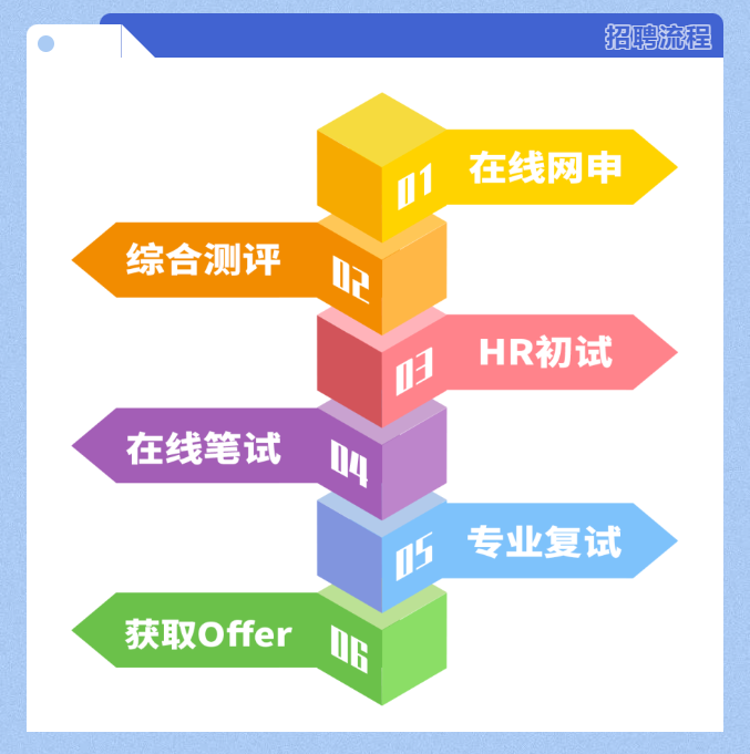 博源国际(中国)有限公司官网