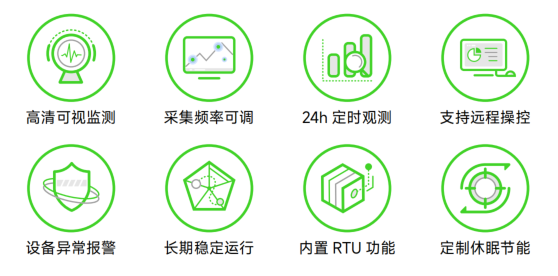 博源国际(中国)有限公司官网