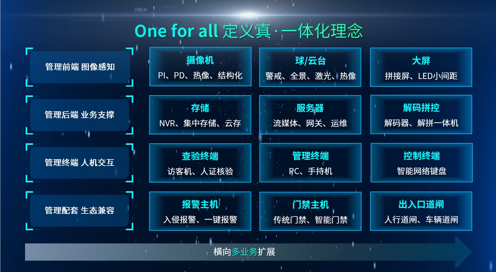 博源国际(中国)有限公司官网