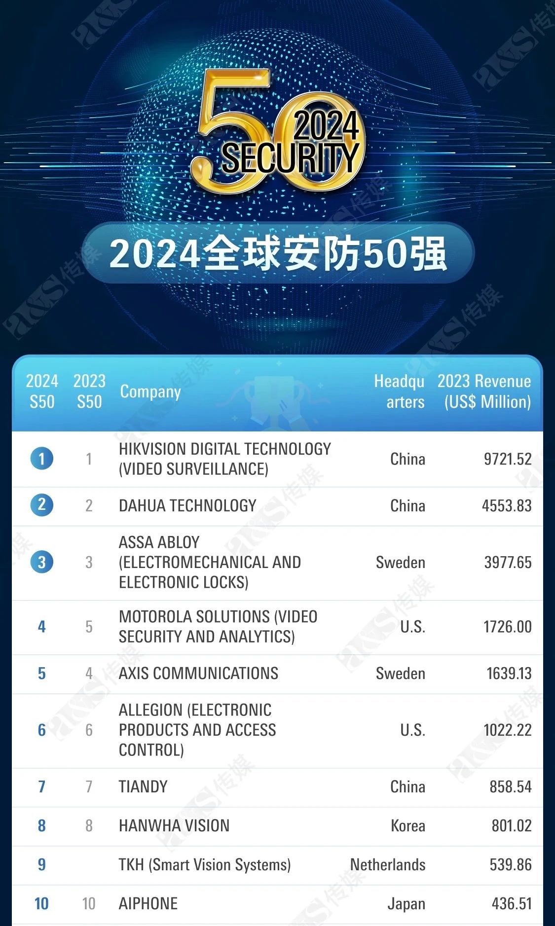 博源国际(中国)有限公司官网