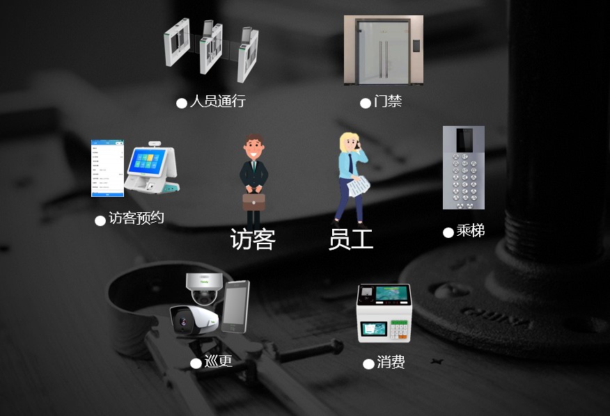 博源国际(中国)有限公司官网