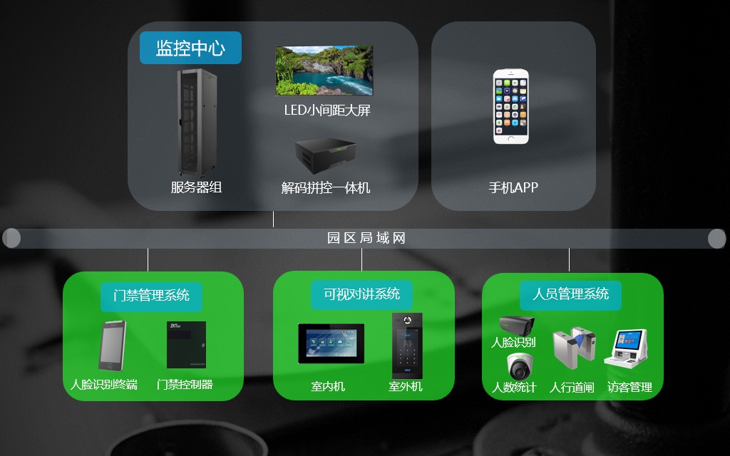 博源国际(中国)有限公司官网