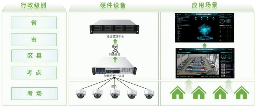 博源国际(中国)有限公司官网