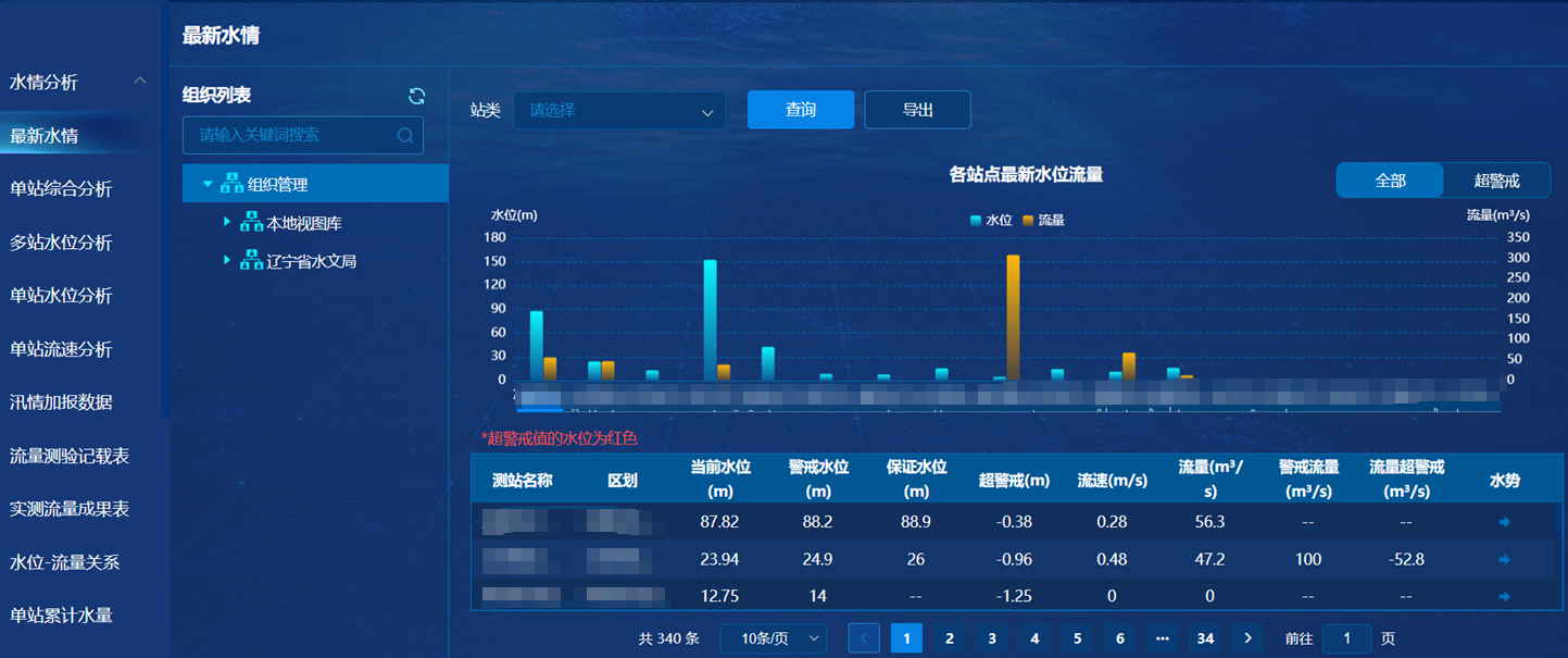 博源国际(中国)有限公司官网