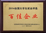 博源国际(中国)有限公司官网