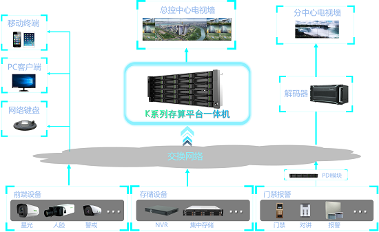 博源国际(中国)有限公司官网