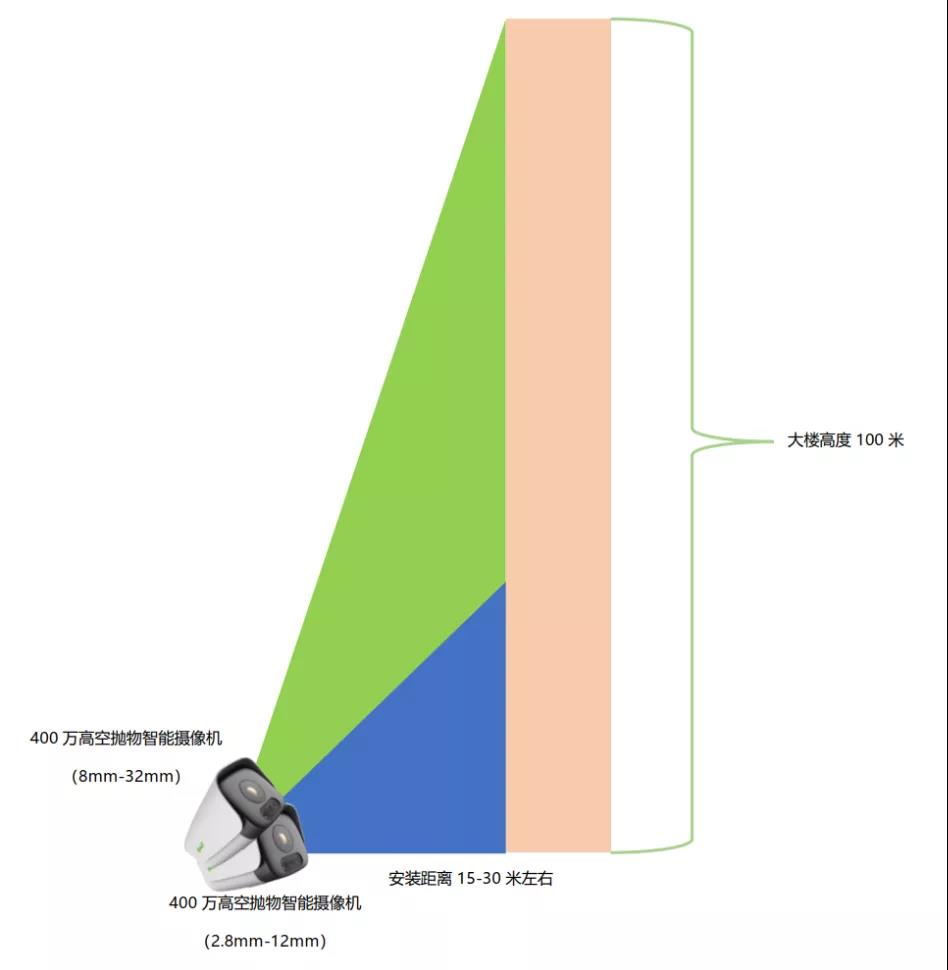 博源国际(中国)有限公司官网